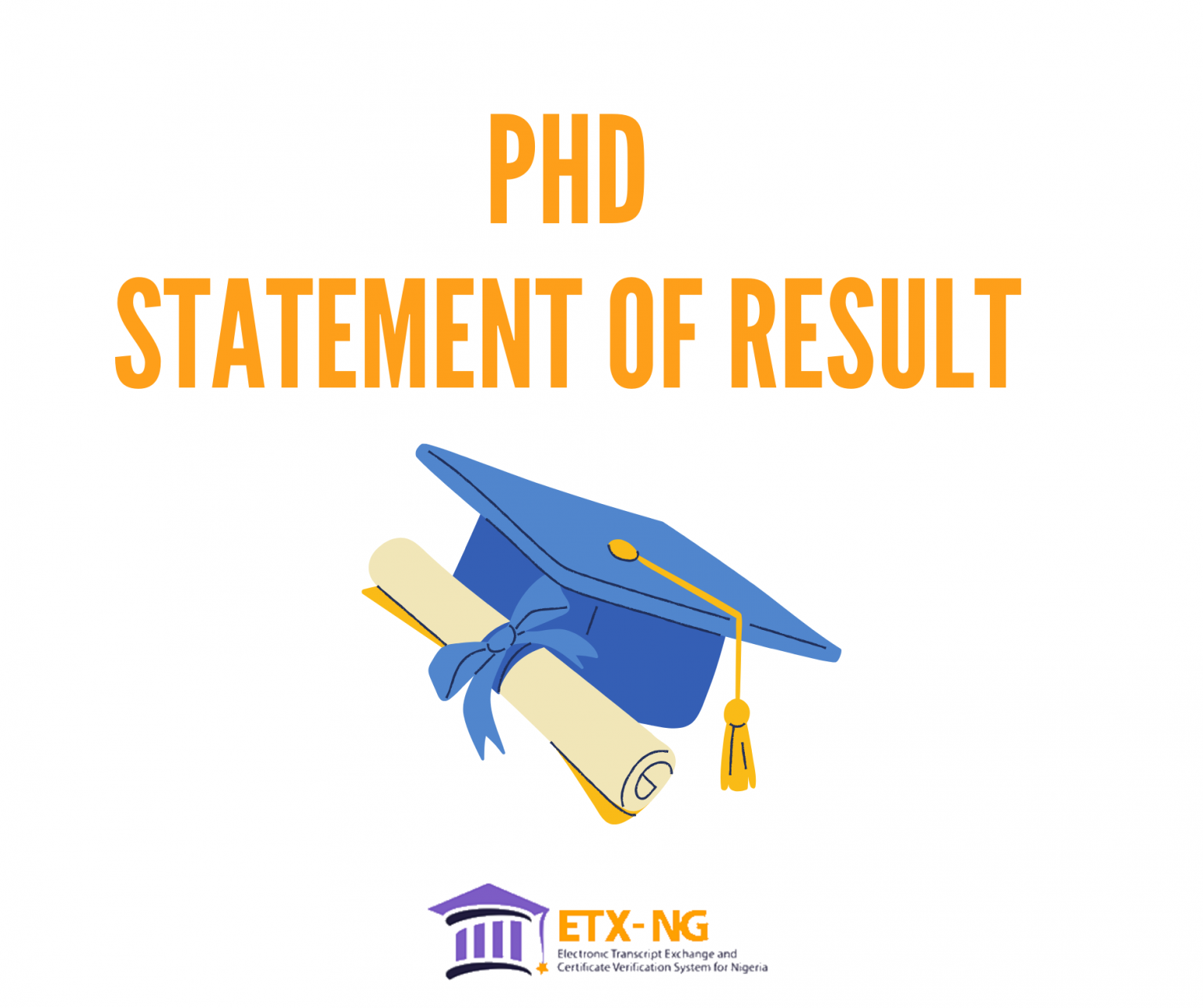 phd online test results
